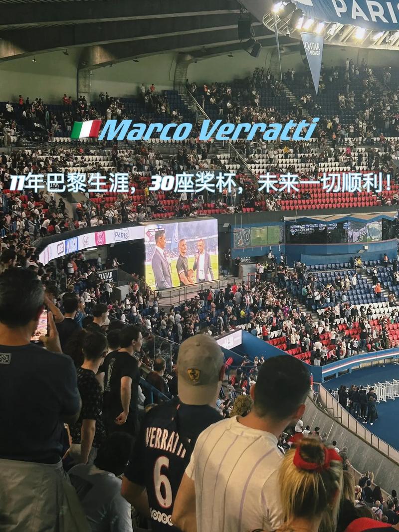 位置