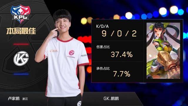 在俱乐部层 在俱乐部层