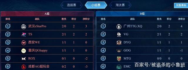 梅杰尔精英 梅杰尔精英